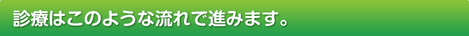 診療はこのような流れで進みます。